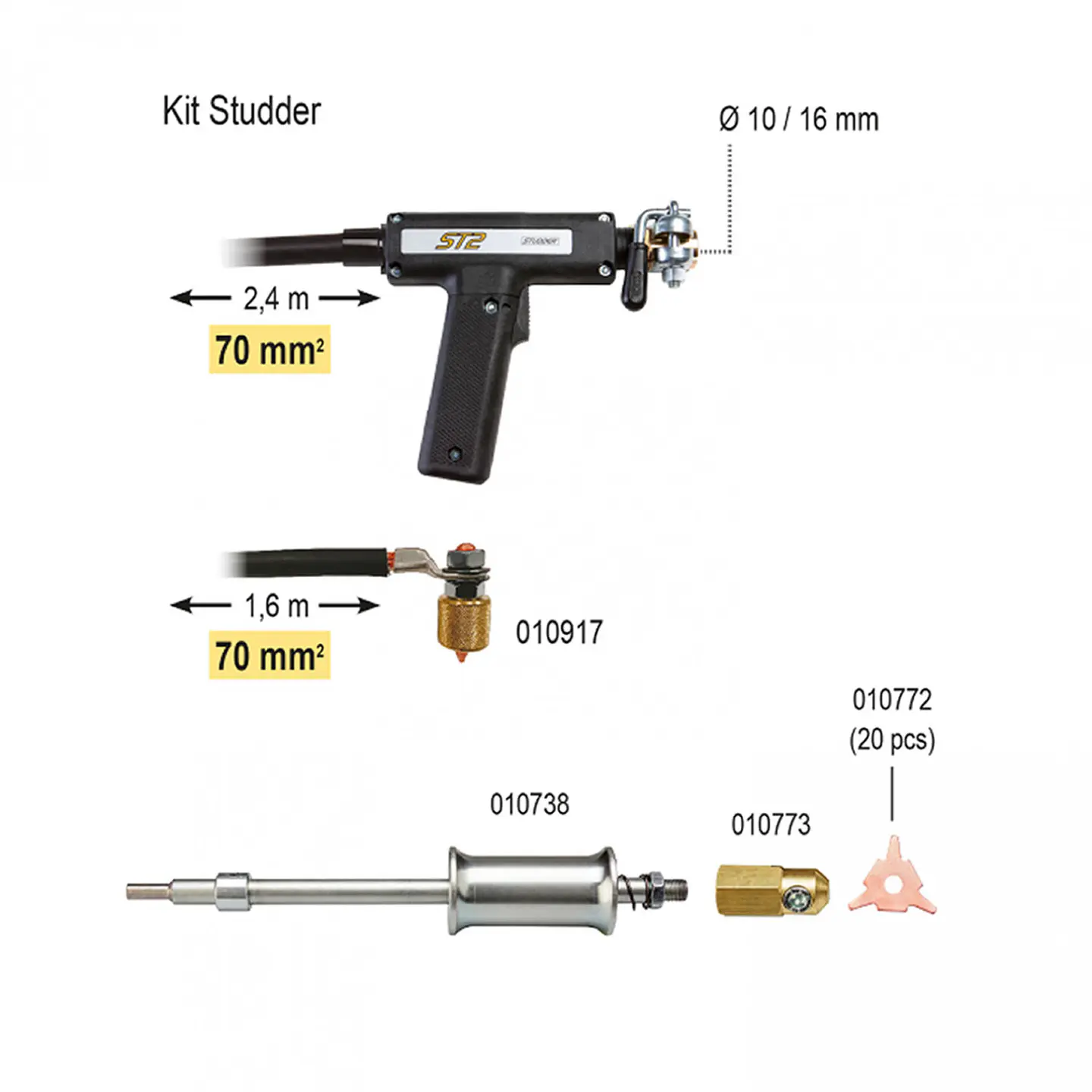 Desabollador mini spotter Deca SW 28 17