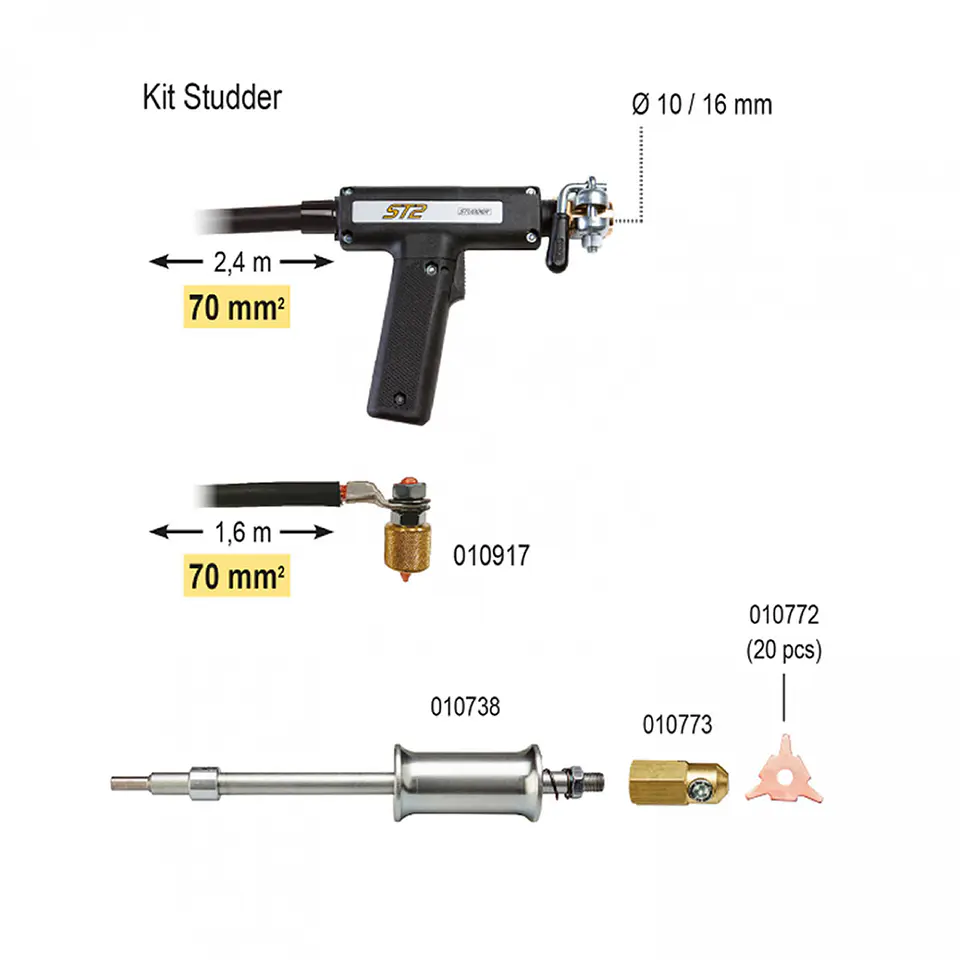 Desabollador mini spotter Deca SW 28 17