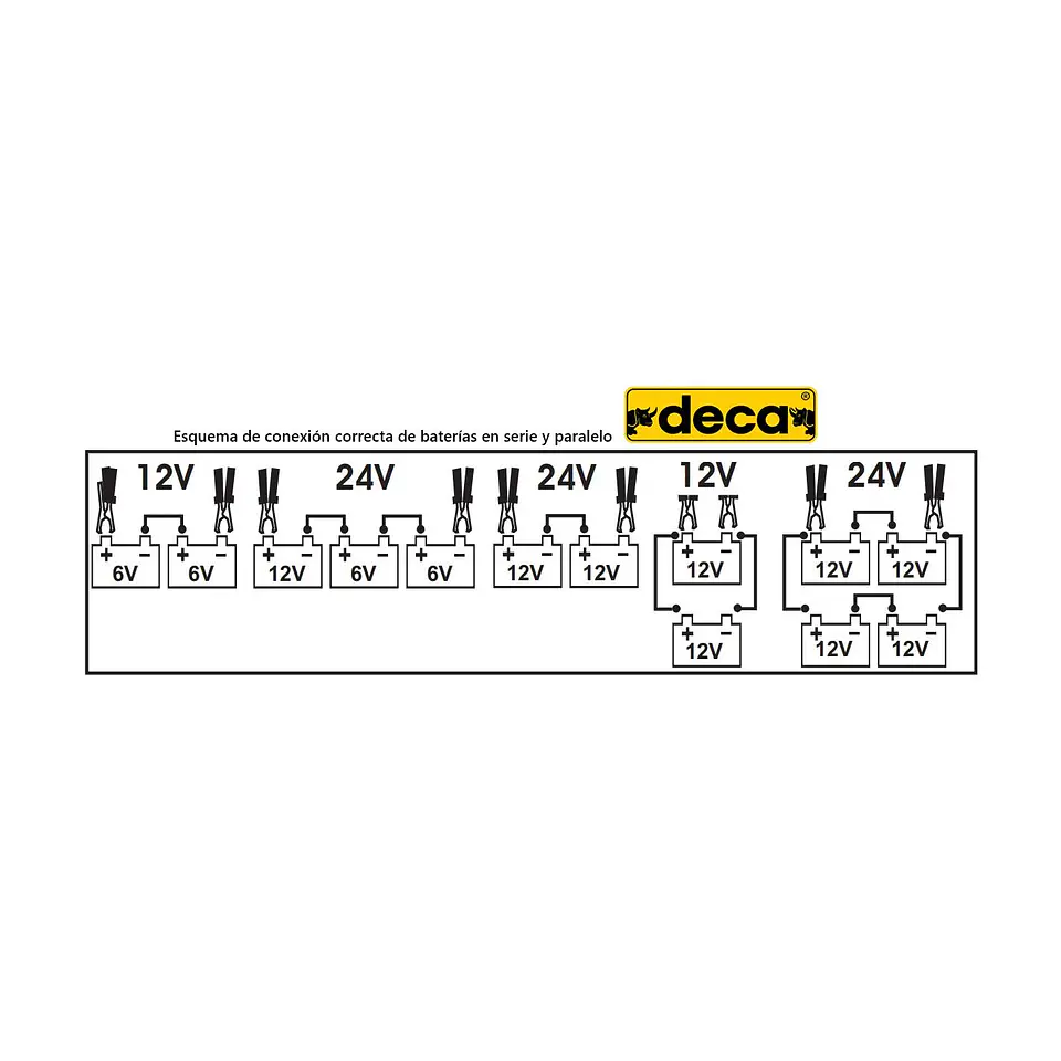 Cargador de baterías Deca FL1113D – 319600 8