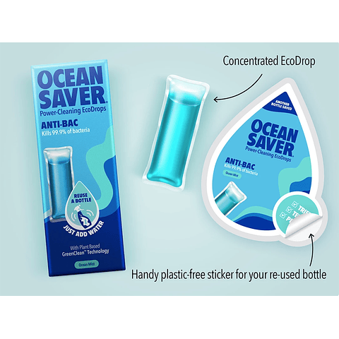 Detergentes Antibacteriano em Cápsula Solúvel - Ocean Saver