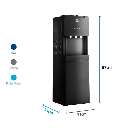 Dispensador de agua con gabinete - Indurama  3