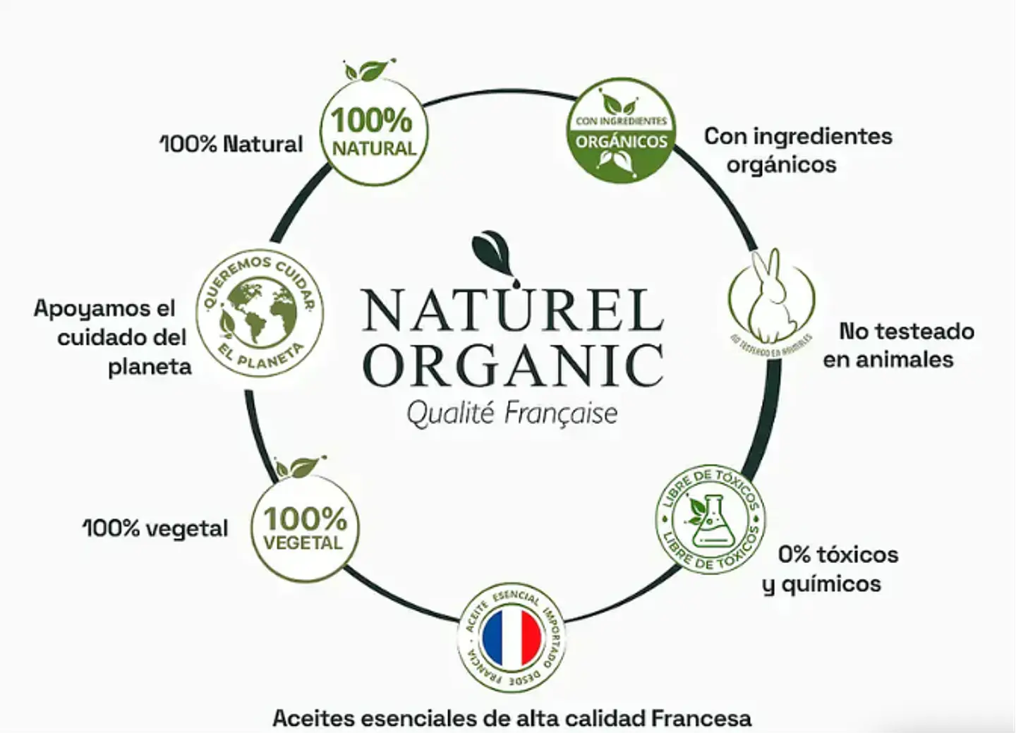 ACEITE ESENCIAL DE LAVANDA PROVENZA 100% PURO Y NATURAL 5ML 3