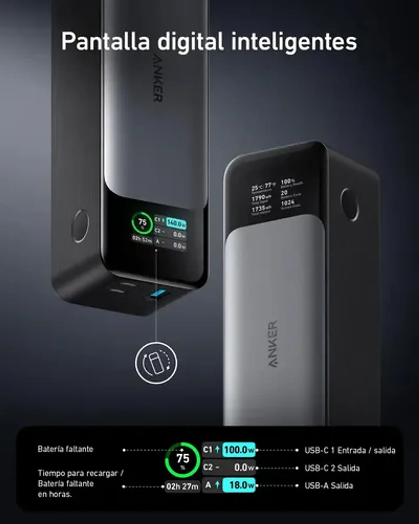 Anker 737 Gen 2 A1289 USB/USB-C 9