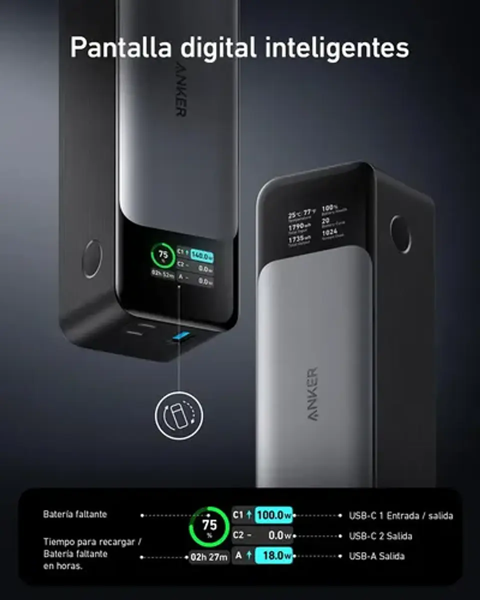 Anker 737 Gen 2 A1289 USB/USB-C 9
