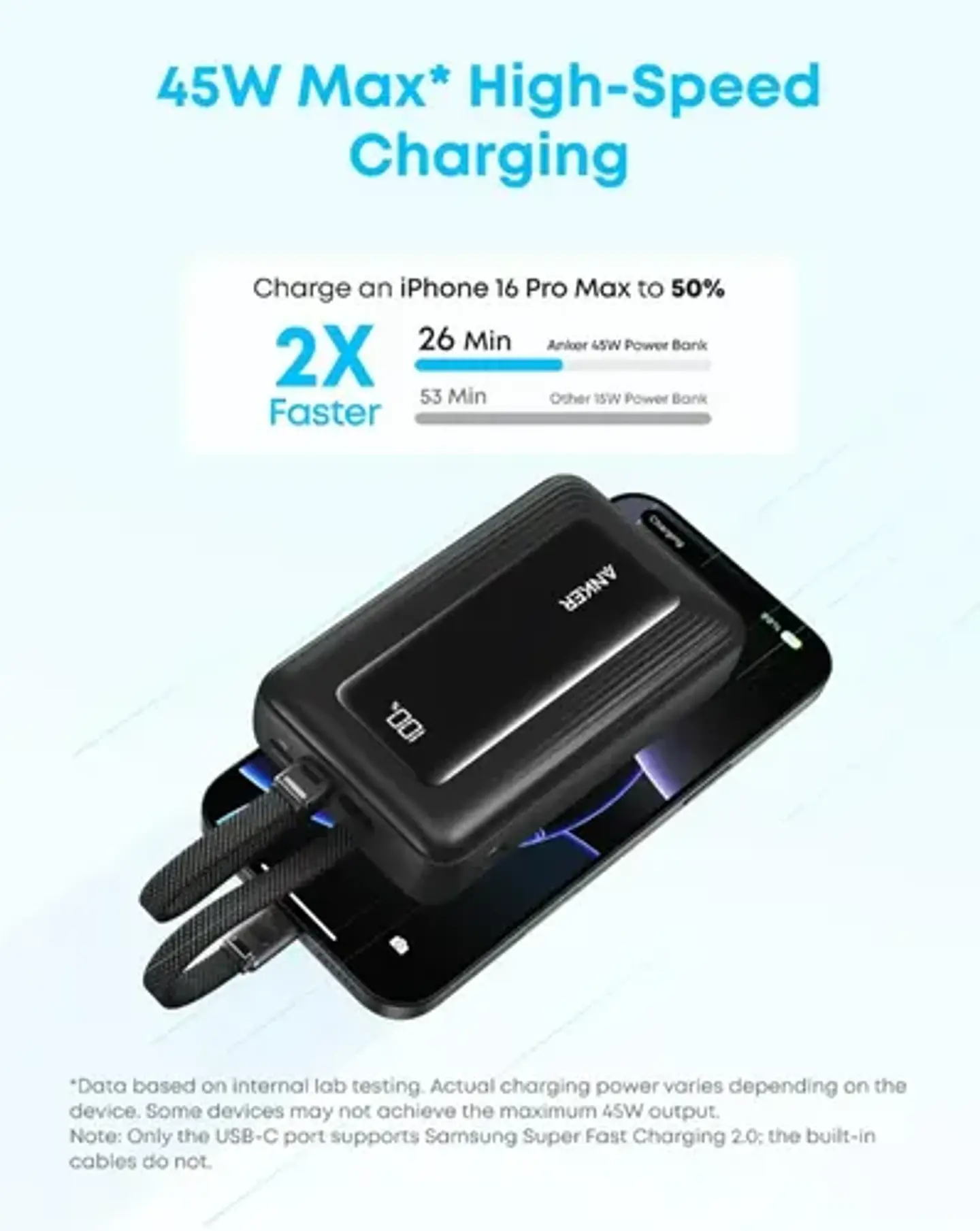 Power Bank Anker Zolo 20000mah 45w De Carga Rápida Usb-c 3