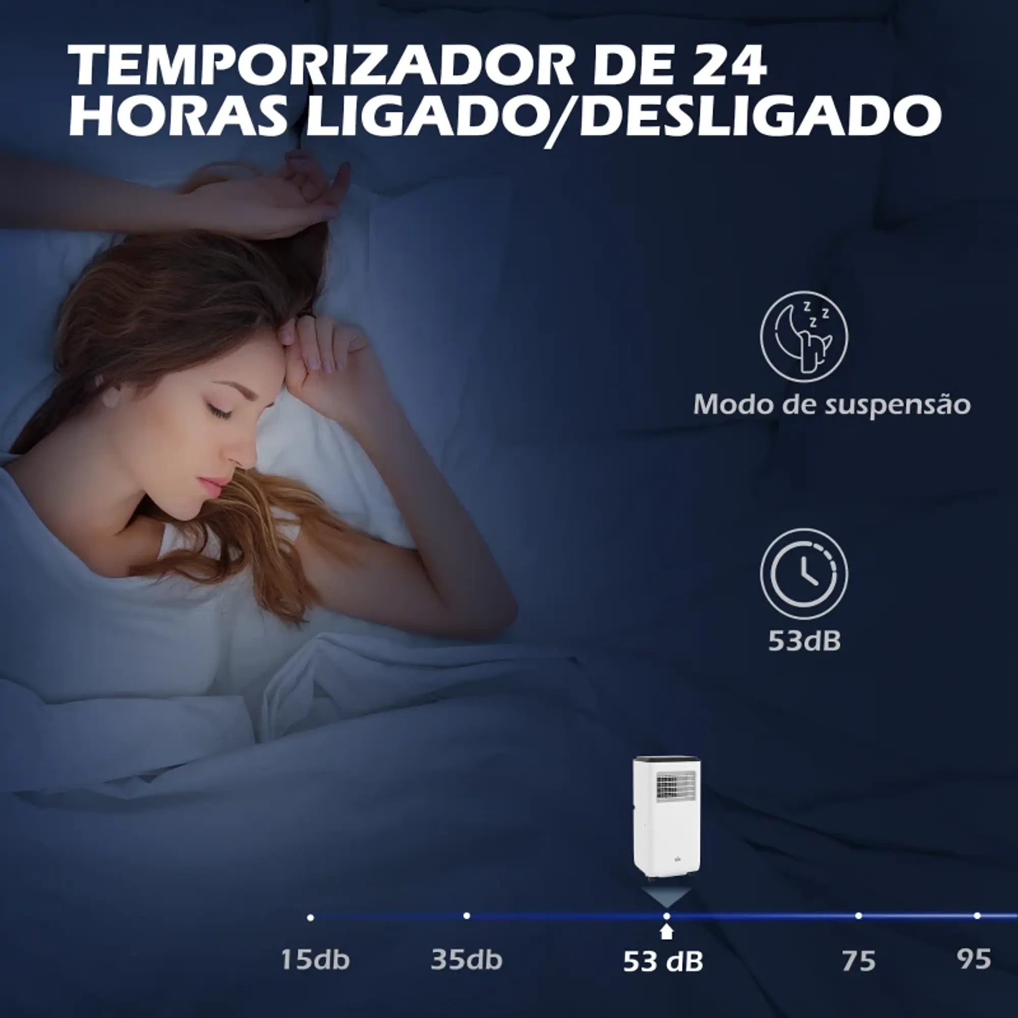 Ar Condicionado Portátil 10000 BTU 2900W Arrefecedor Ventilador Desumidificador 5 em 1 para Quarto 22m² 5