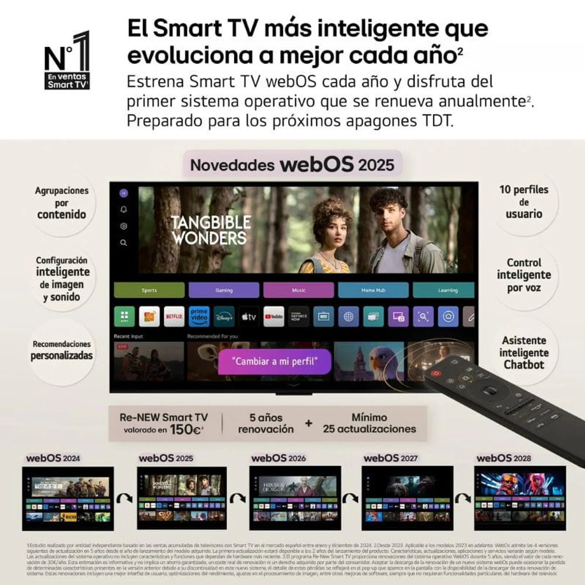 LG AI 43NANO81A6A 4K Ultra HD NanoCell Smart TV Preto 3