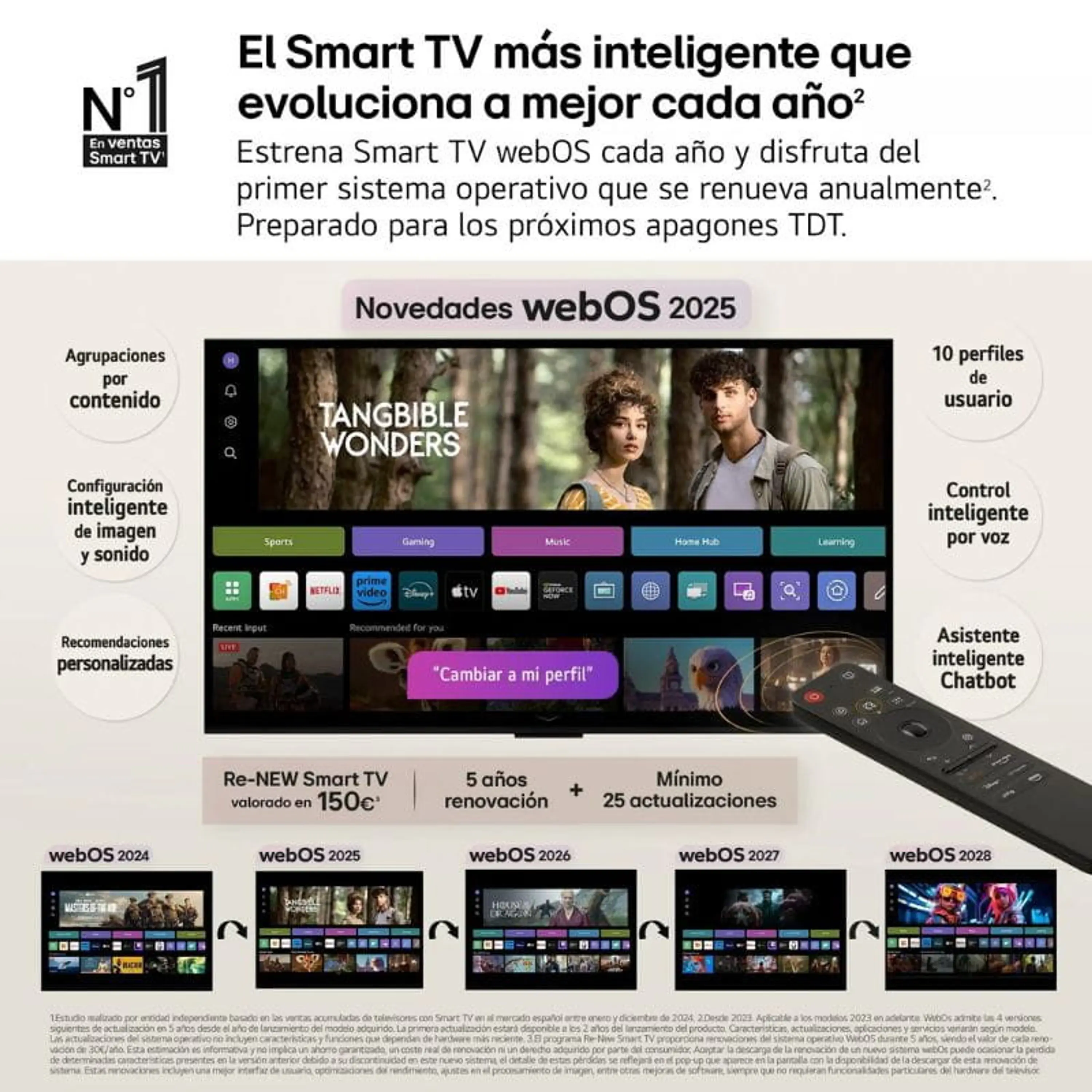LG AI 43NANO81A6A 4K Ultra HD NanoCell Smart TV Preto 3