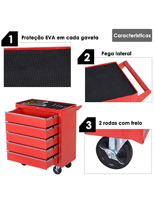 Carrinho de Ferramentas com 5 Gavetas Rodas Aço 69x33x75 cm Vermelho