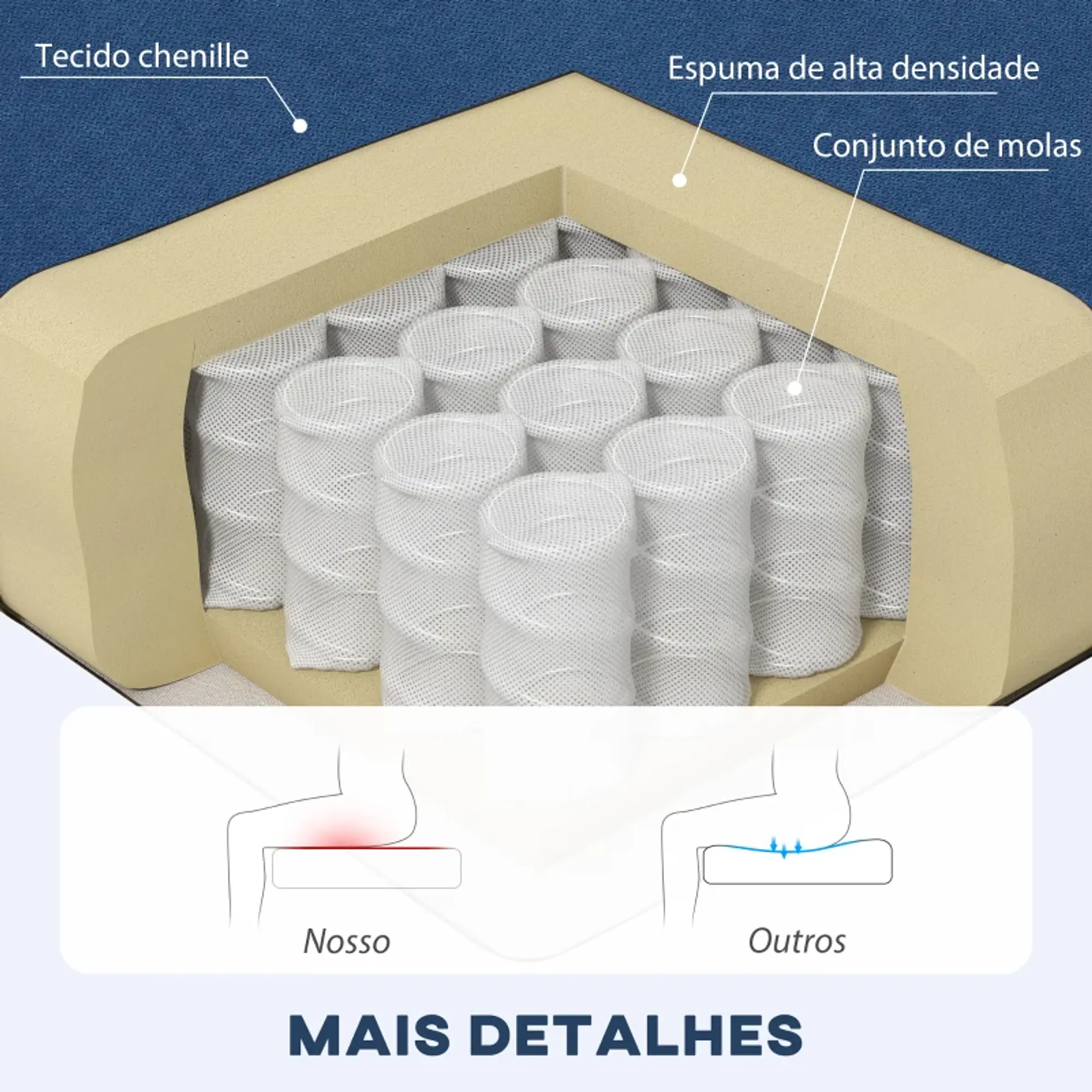 Sofá Chaise Longue Sofá em Forma de L Estofado em Poliéster 14