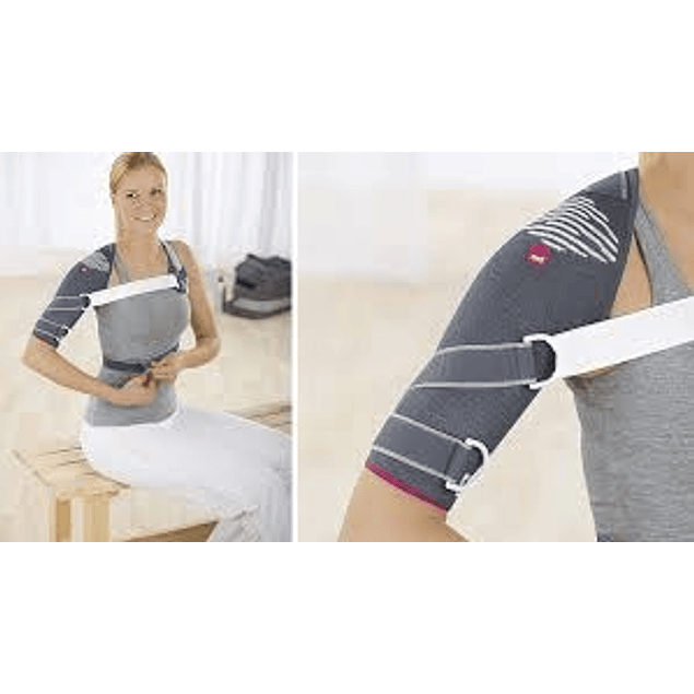 Shoulder support for movement limitation