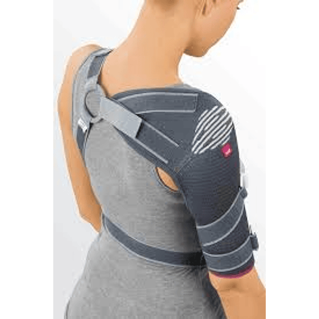 Shoulder support for movement limitation