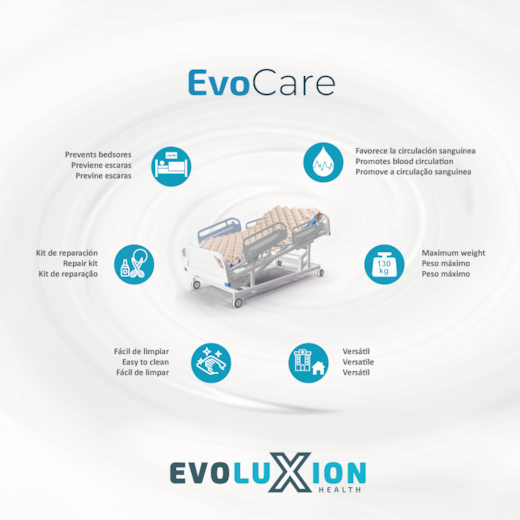 Sobre Colchão de pressão alternada - EV500 EVOCARE 3