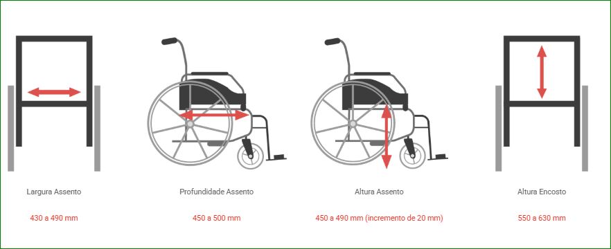 Cadeira Posicionamento Caribe Classic C600 5