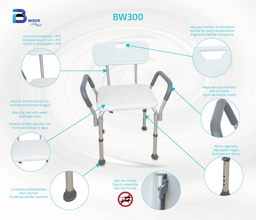 EVOLUXION CADEIRA DE POLIBAN C/APOIO BRAÇOS BW300 2