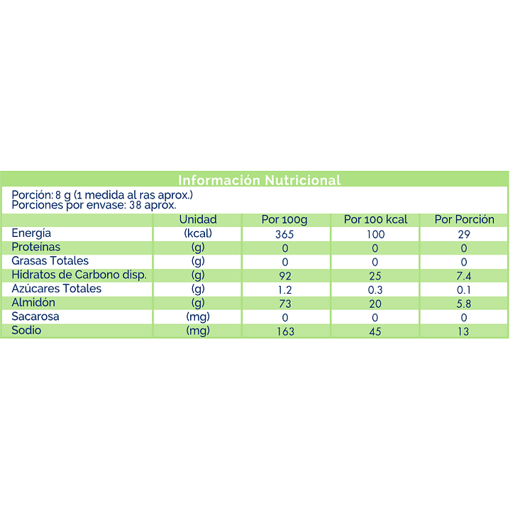 Espesante Thickener Plus — 300 gr — Vivalite 2
