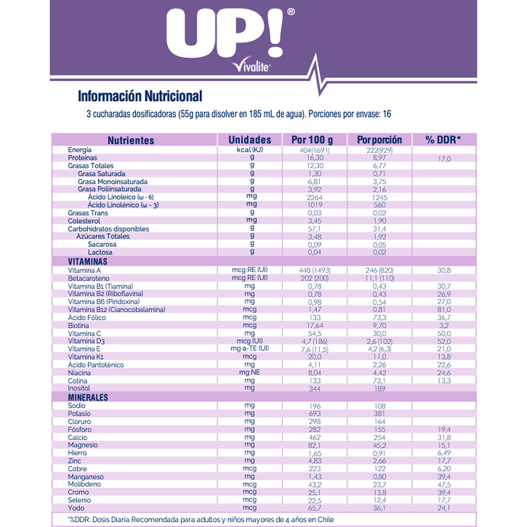 Vivalite Up! — Suplemento Alimentario — Sabores — 900 gr 4