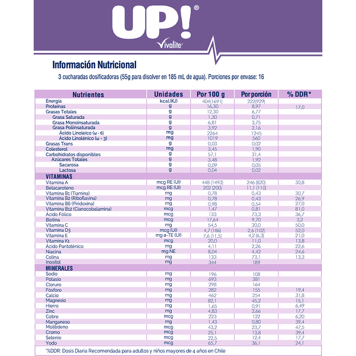 Vivalite Up! — Suplemento Alimentario — Sabores — 900 gr 4