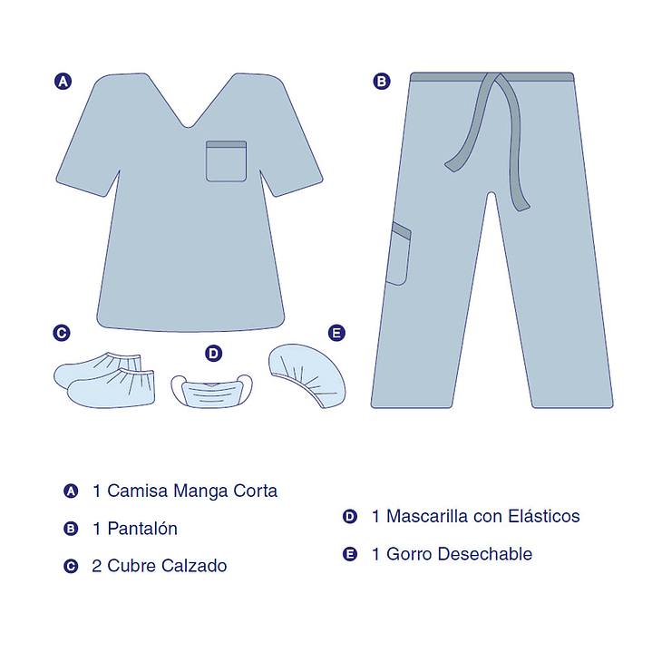 Kit Parental XL - Surgical - REF SKPXL 2