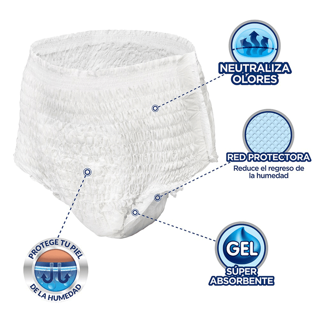Tena Pants — Tallas — 16 Unidades 2