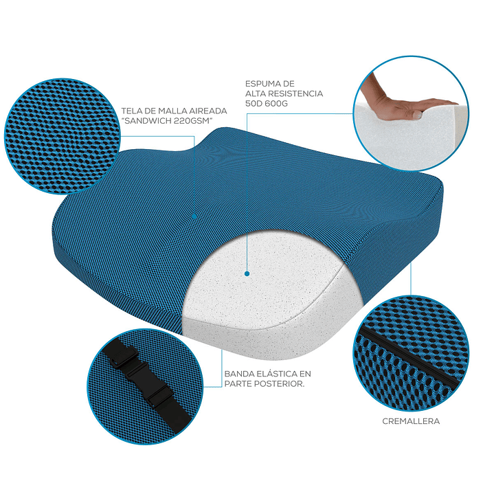 TM340 - Cojín 2 en 1 Theraplus Azul - Theramart 2