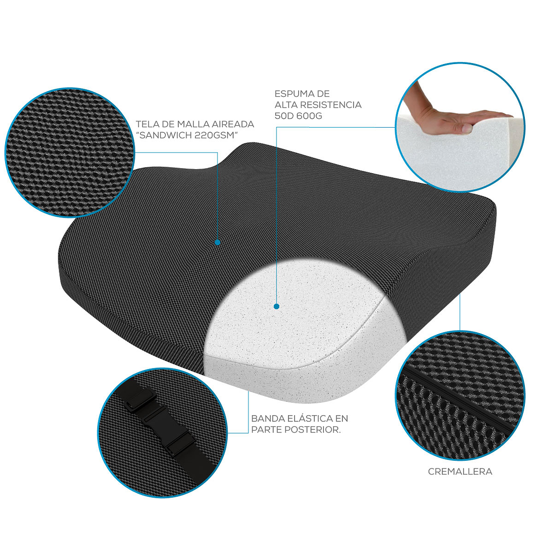 TM342 - Cojín 2 en 1 Theraplus Negro - Theramart 3