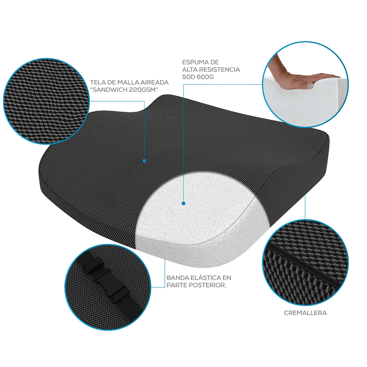 TM342 - Cojín 2 en 1 Theraplus Negro - Theramart 3