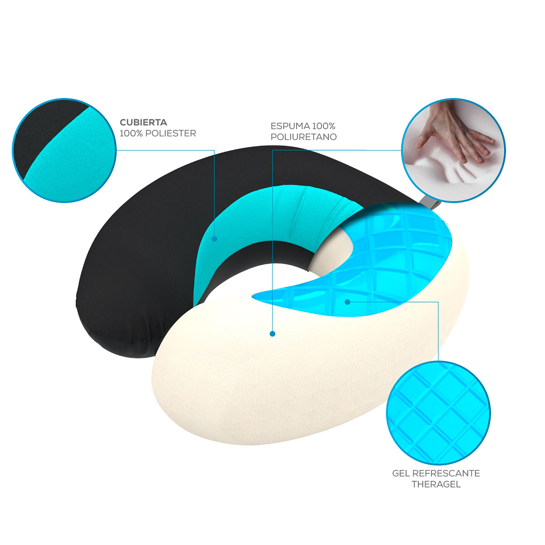 TM112 - Cojin Cervical Theramart Gel 3