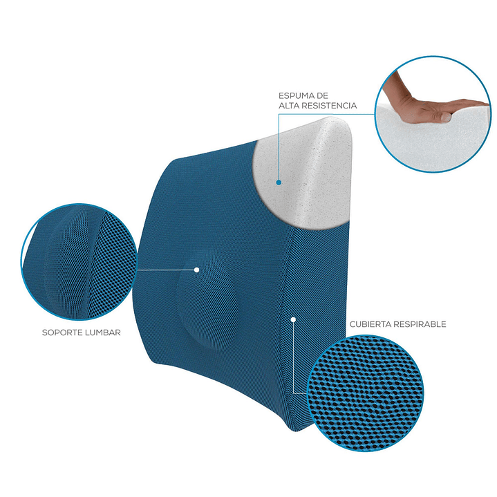 TM320 - Cojin Lumbar Therashape Azul Theramart 2