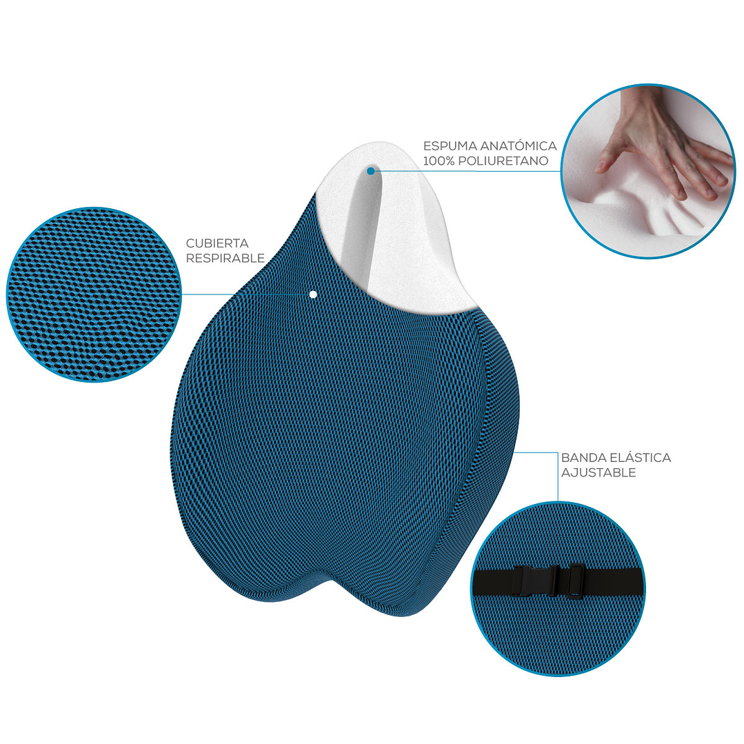 TM310 - Cojin Postural Theramart Theractive Azul 2