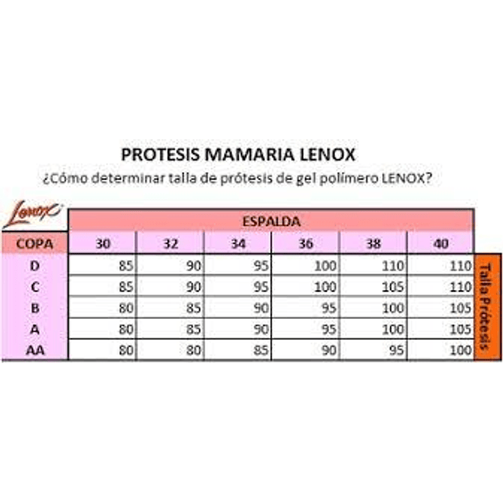 Prótesis Mamaria Externa 3