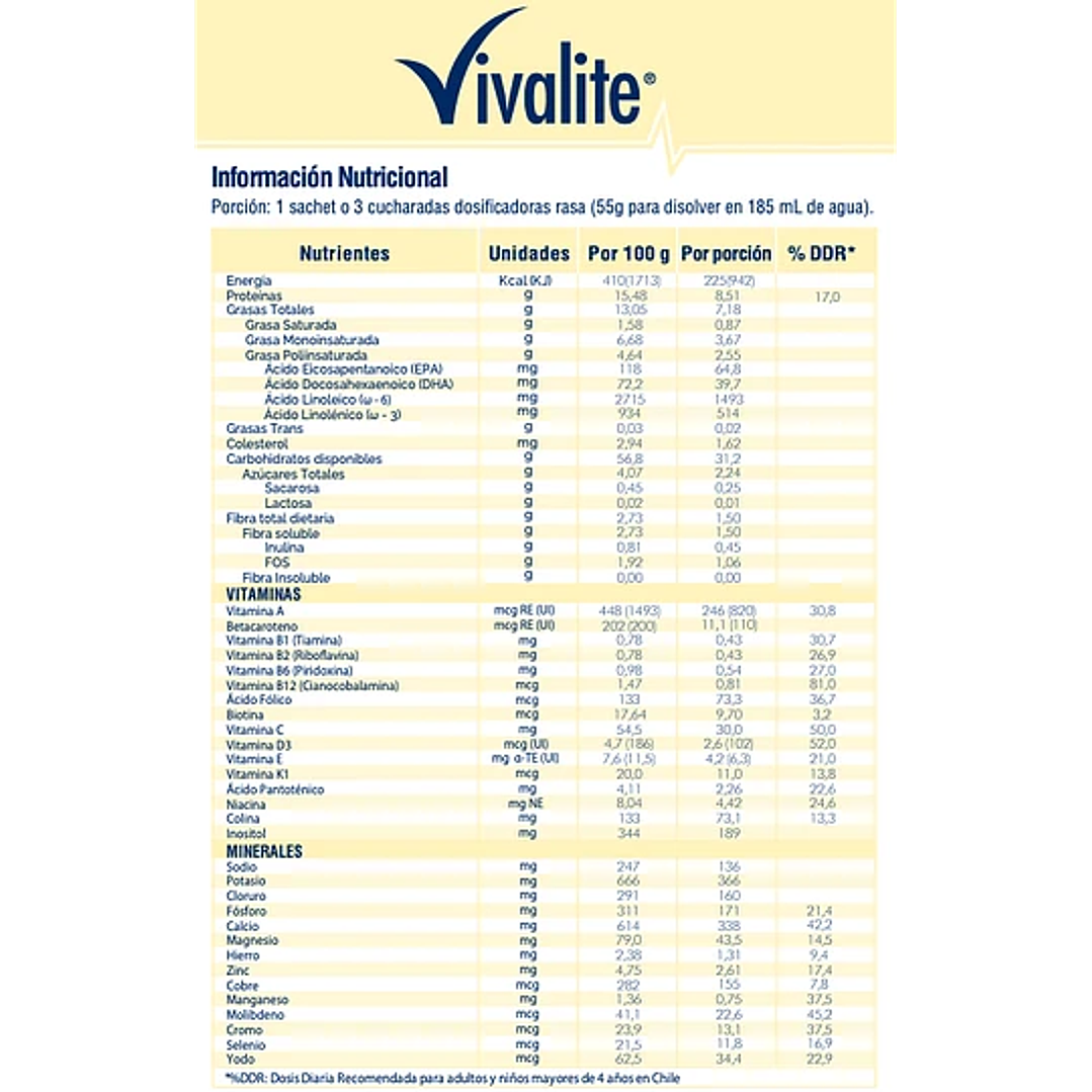 Suplemento Alimentario — Vivalite — Sabores — 1320 gr 4