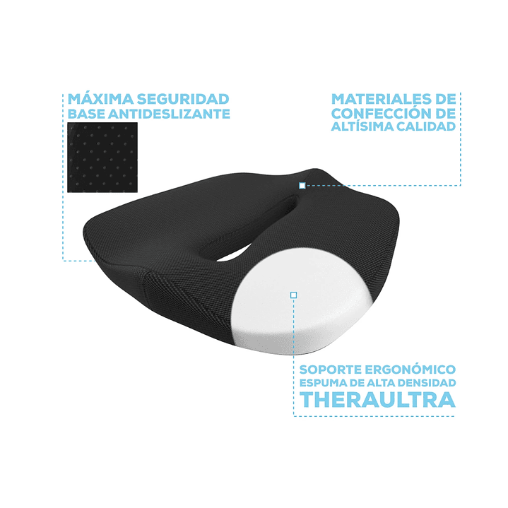 TM395 - Cojín Postural Theroposture - Theramart 2