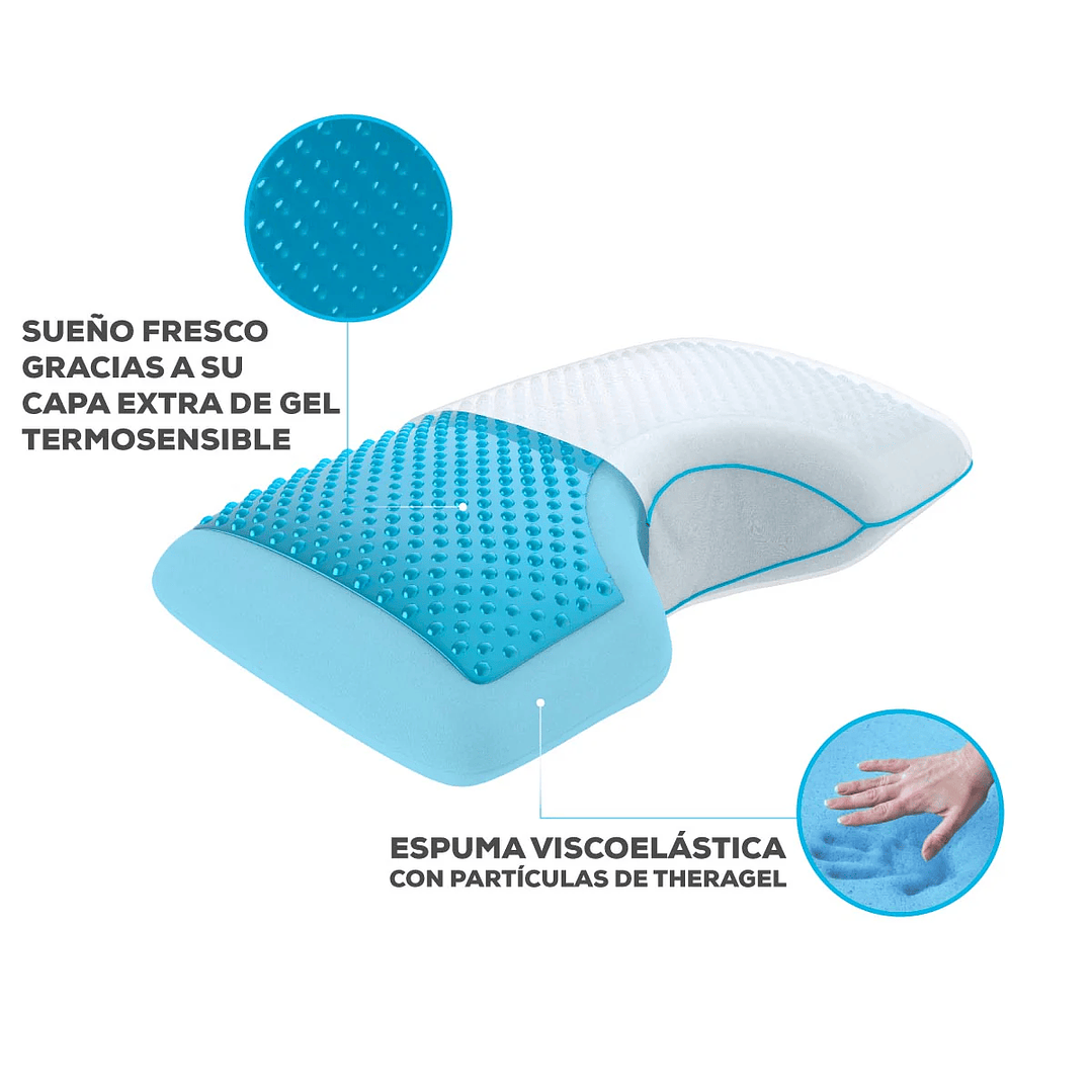 TM230 - Almohada Gel TheraSide - Theramart 3