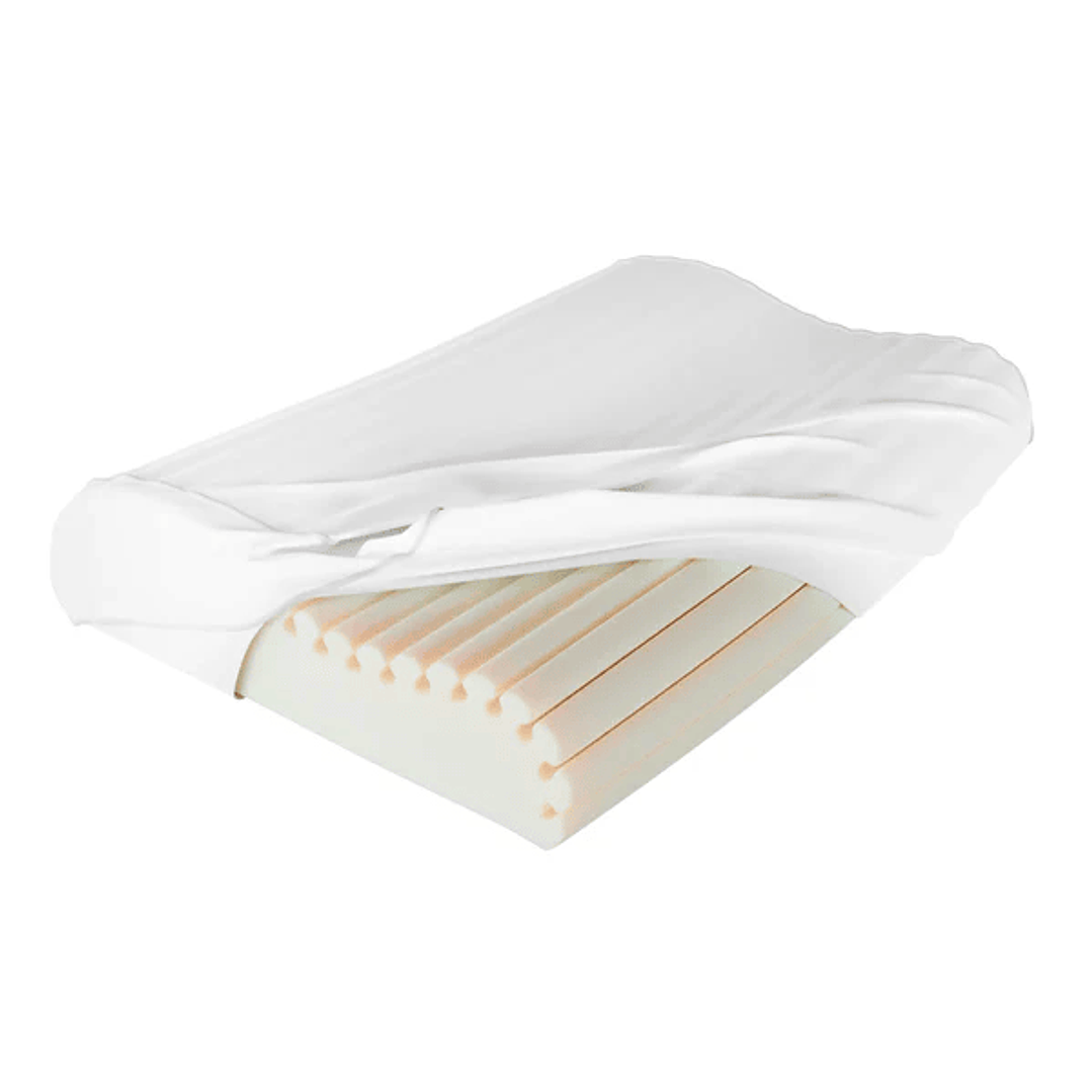 TM210 - Almohada Ergonómica TheraCurve -Theramart 1