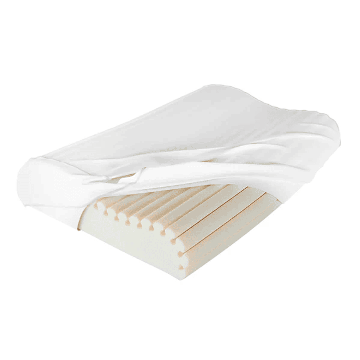 TM210 - Almohada Ergonómica TheraCurve -Theramart 1
