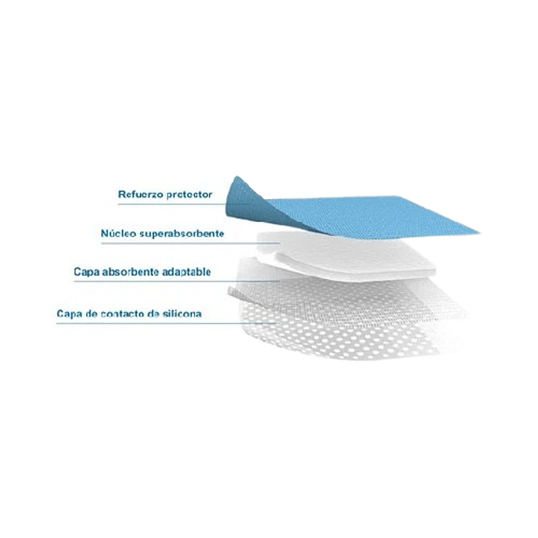Apósito Super Absorbente No Adhesivo - Unidad 15x15 - ConvaMax 3