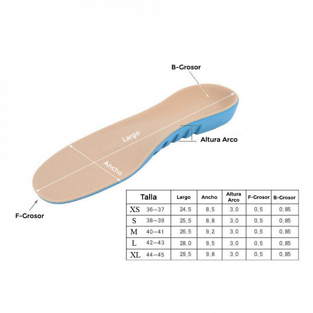 Plantillas Diabético – Tallas 3