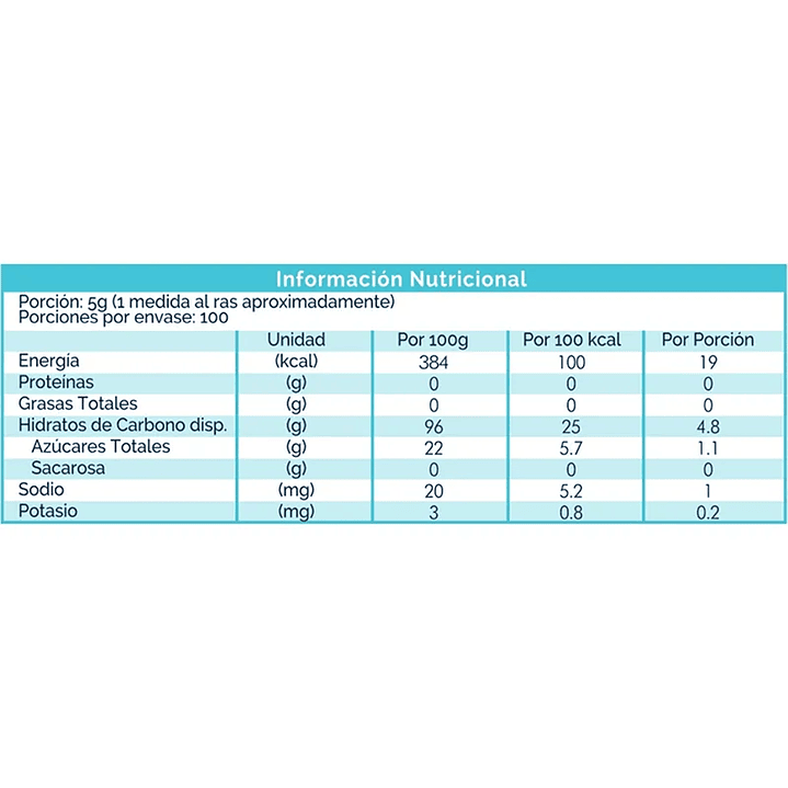 Vivalite Energy — Modulo Calorico — 500 gr 2