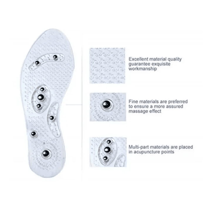 Plantillas Magnéticas 2