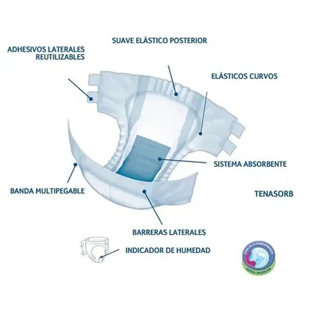 Tena Slip Ultra 21 Unidades - Tallas 3