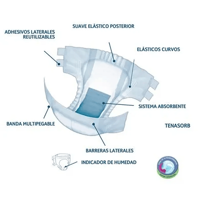 Tena Slip Ultra 21 Unidades - Tallas 3
