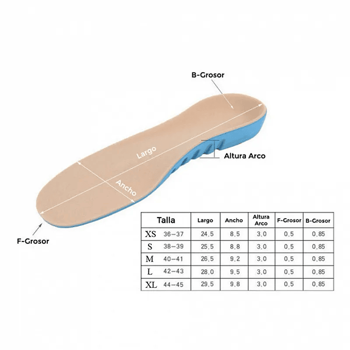 Plantillas Diabético – Tallas 3