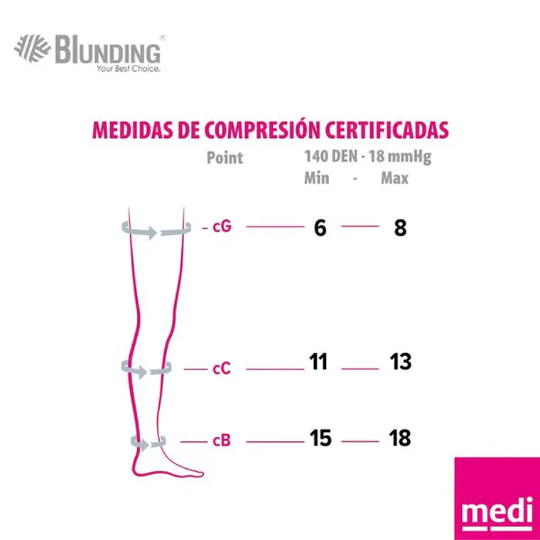 CALCETA COMPRESION HOMBRE 18 mmHg (140 Denier). - MARCA SWING 3