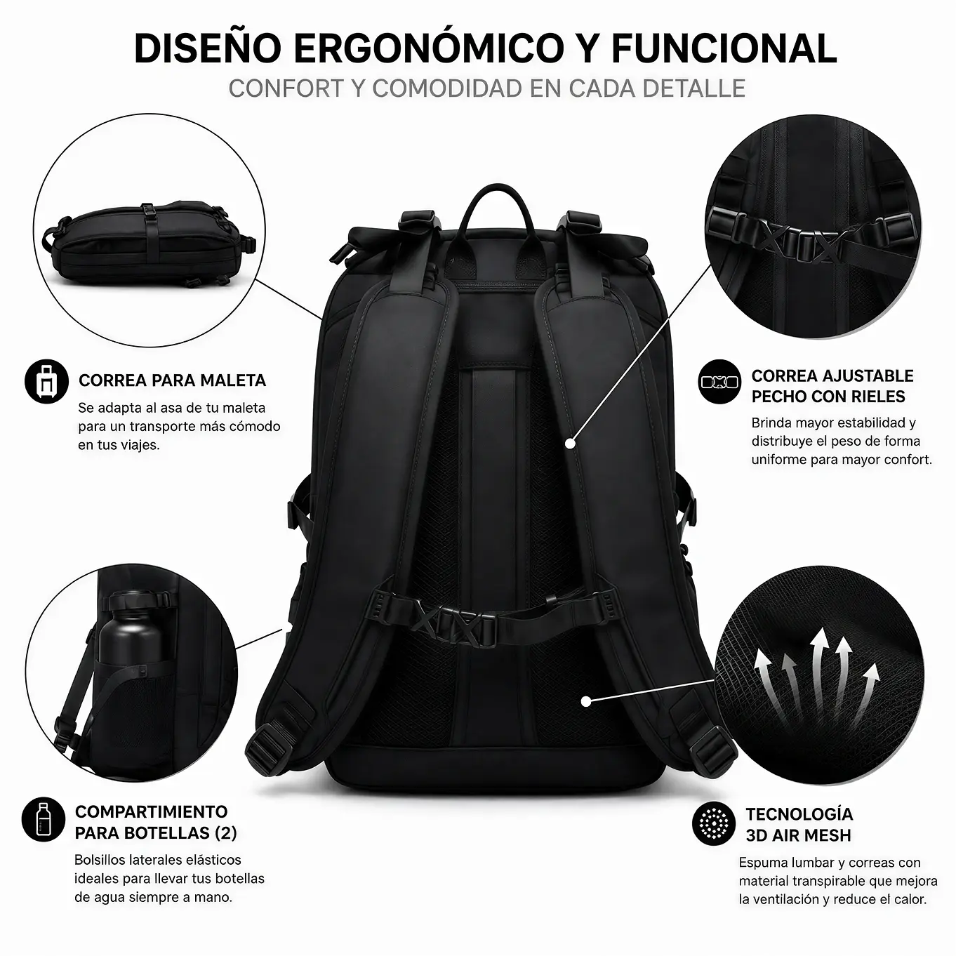 MOCHILA ORUND KAWI (waterproof) ENVÍO GRATIS  5