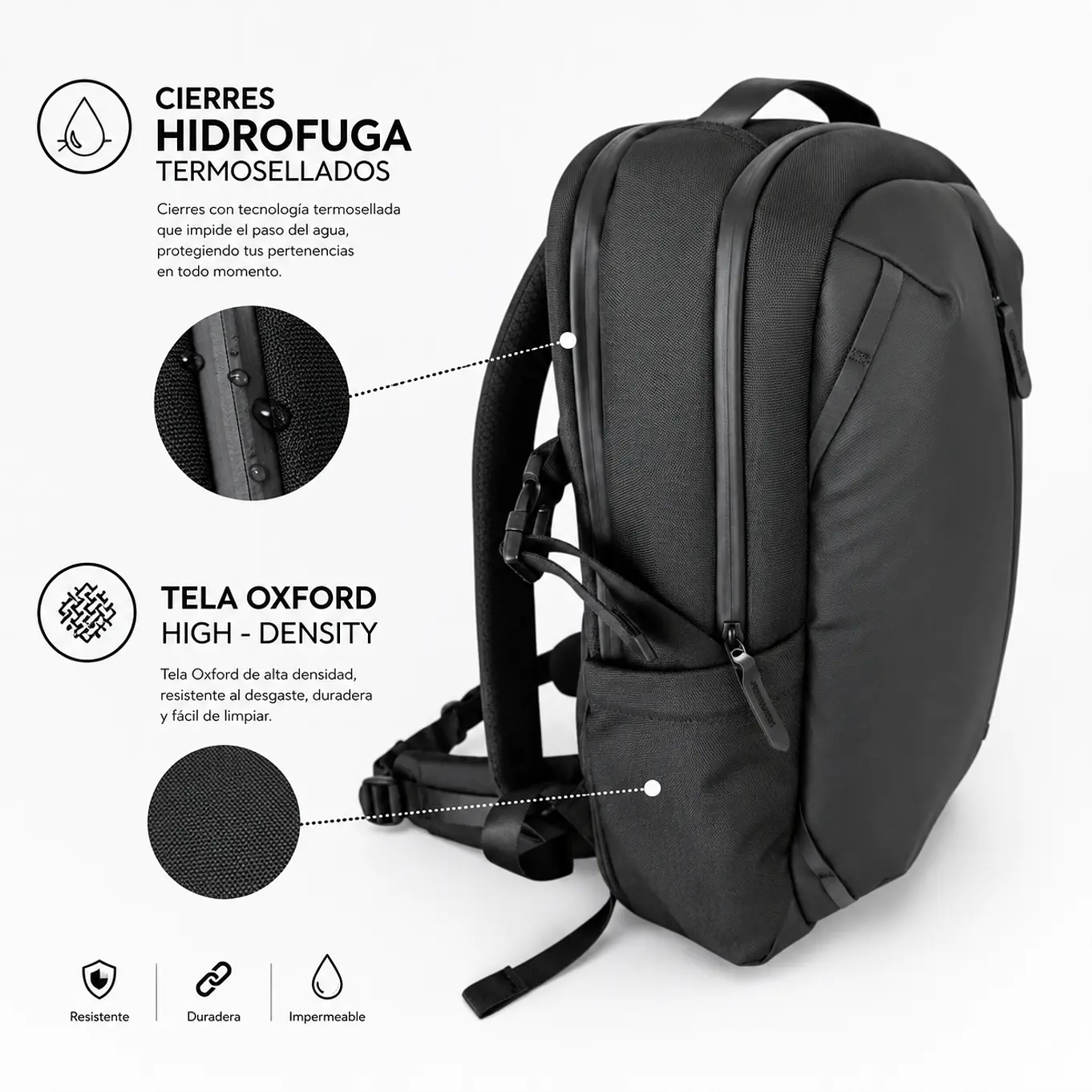 MOCHILA ORUND ANAN (waterproof) ENVÍO GRATIS  1