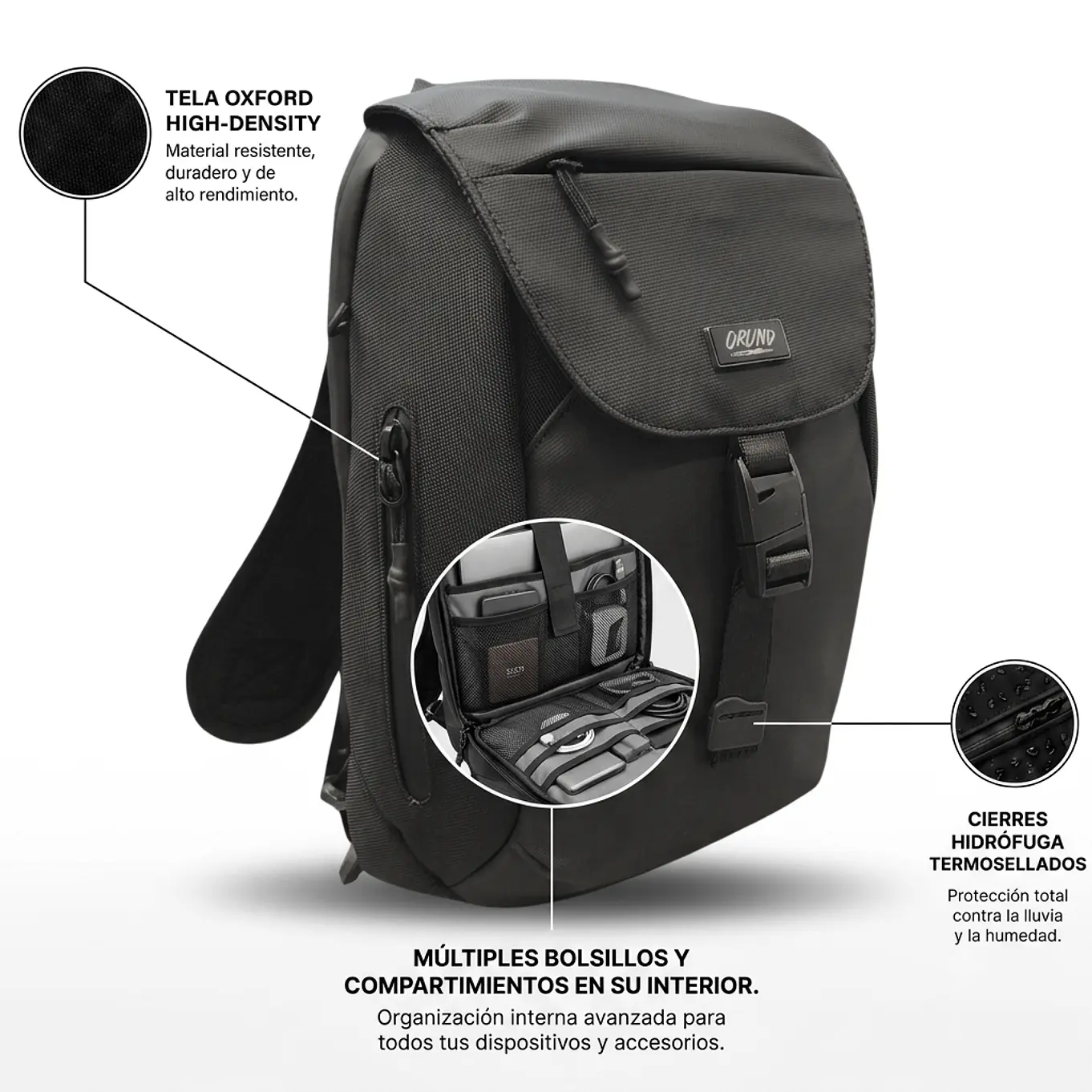 BOLSO BANDOLERO ORUND ULÁN (waterproof)  7