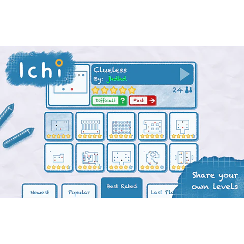 ICHI STEAM KEY GLOBAL