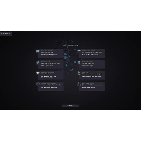 RYMDRESA STEAM KEY GLOBAL