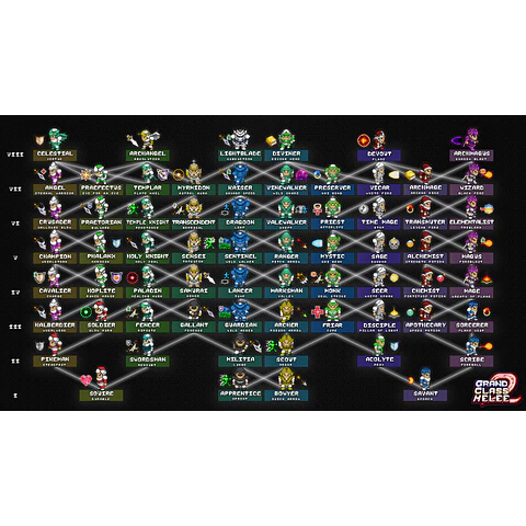 GRAND CLASS MELEE 2 STEAM KEY GLOBAL